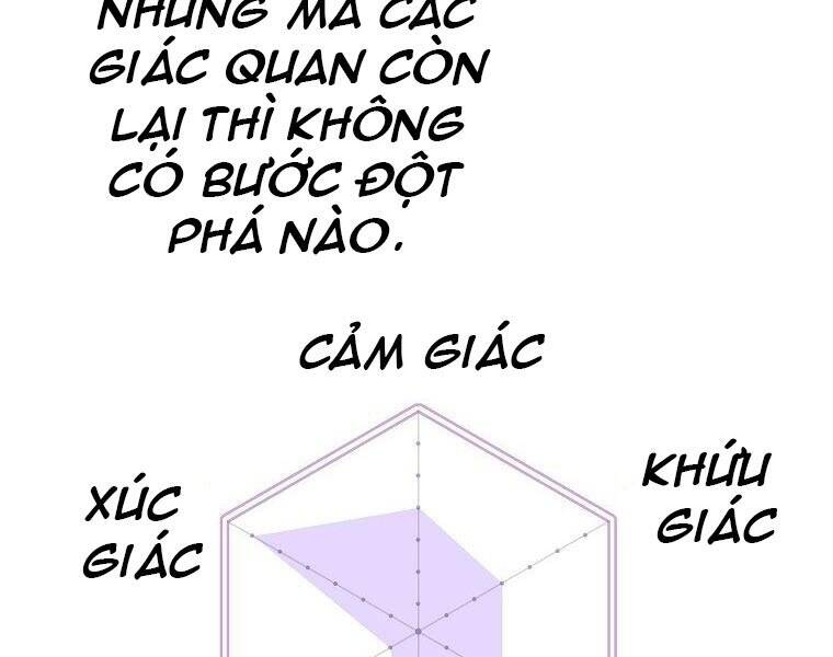 Hồi Quy Trở Lại Thành Kẻ Vô Dụng: Chương 23