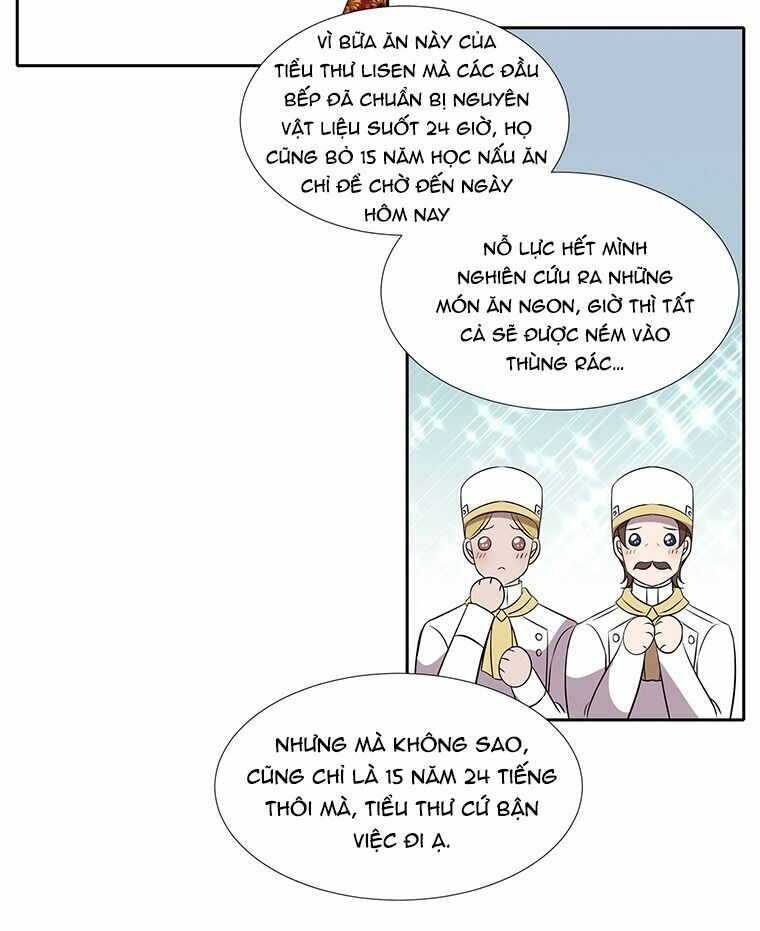 Năm Đại Đệ Tử Của Charlotte: Chapter 59