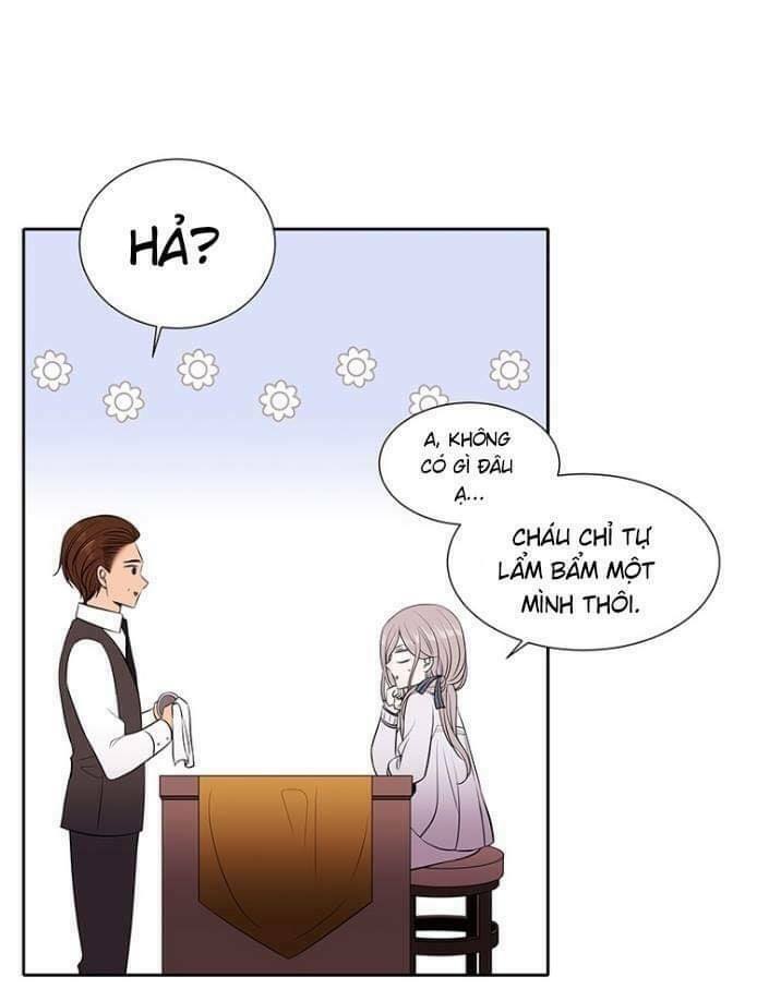 Năm Đại Đệ Tử Của Charlotte: Chapter 6