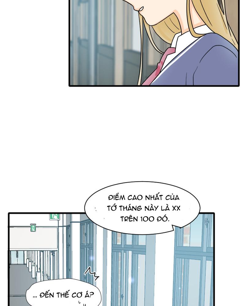Truyện Ngôn Nhưng Không Ngôn Lắm: Chapter 22