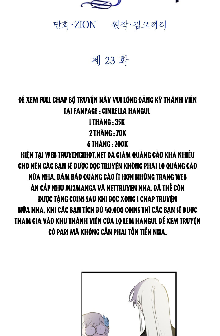 Những Kẻ Mạnh Nhất Thế Giới Đều Bám Lấy Tôi: Chapter 23.1