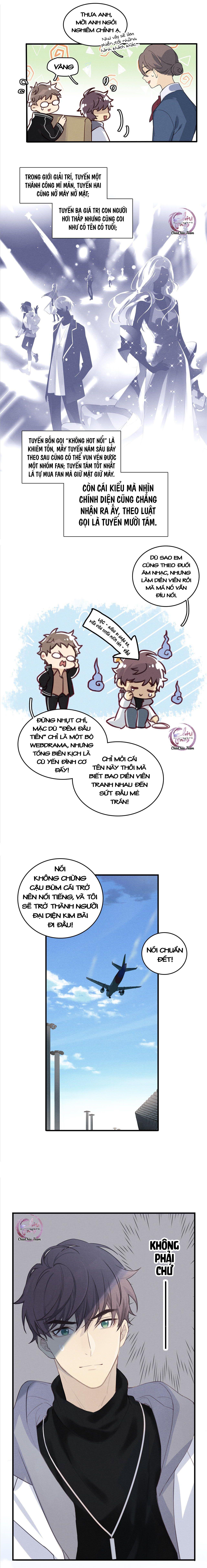 Diễn Viên Lấn Sân: Chapter 1