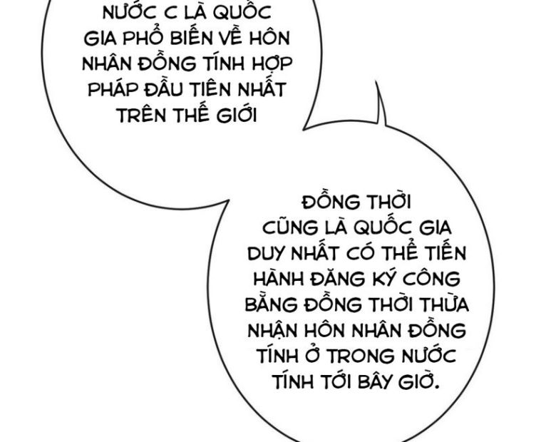 Nịch Tửu: Chapter 27