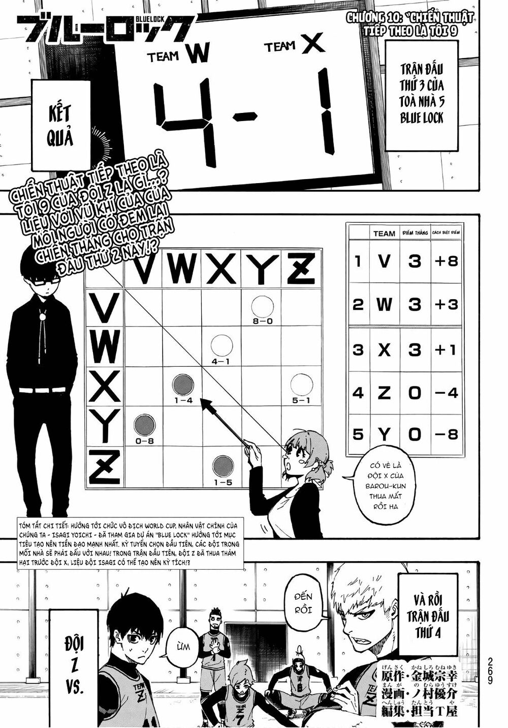 Blue Lock: Chapter 10