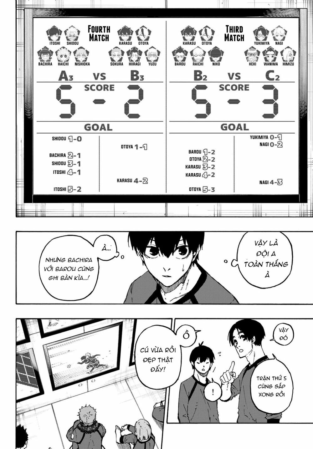 Blue Lock: Chapter 107