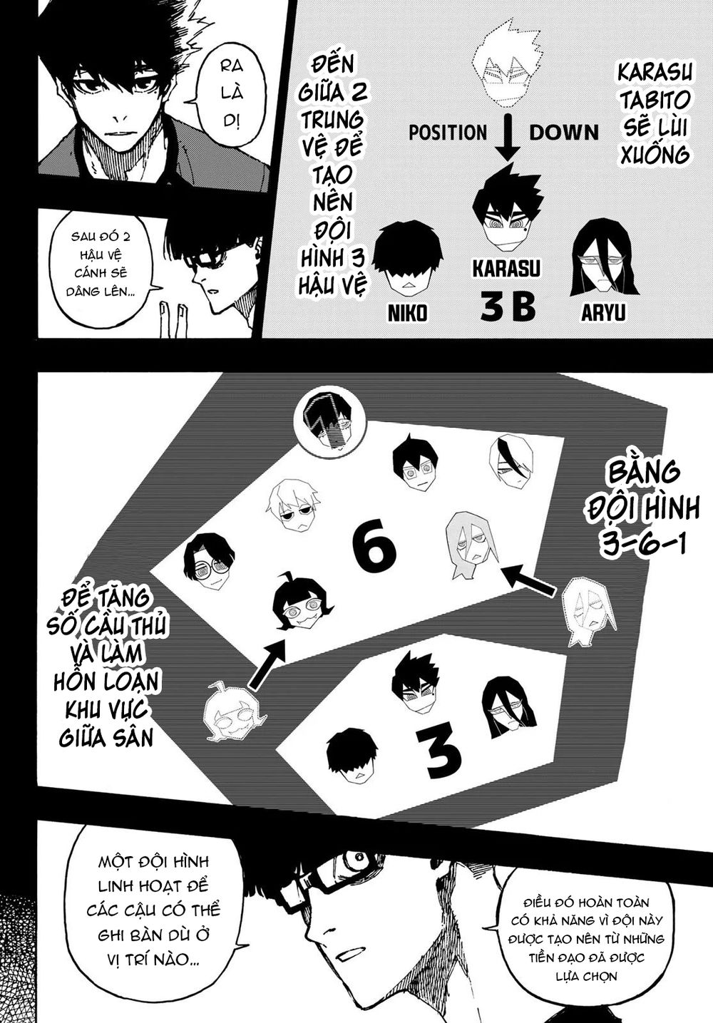 Blue Lock: Chapter 113