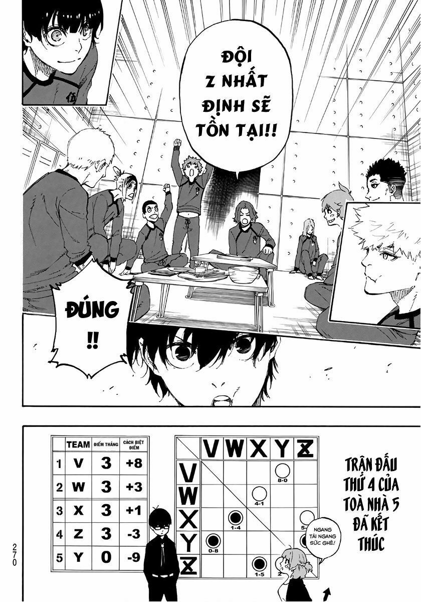 Blue Lock: Chapter 14