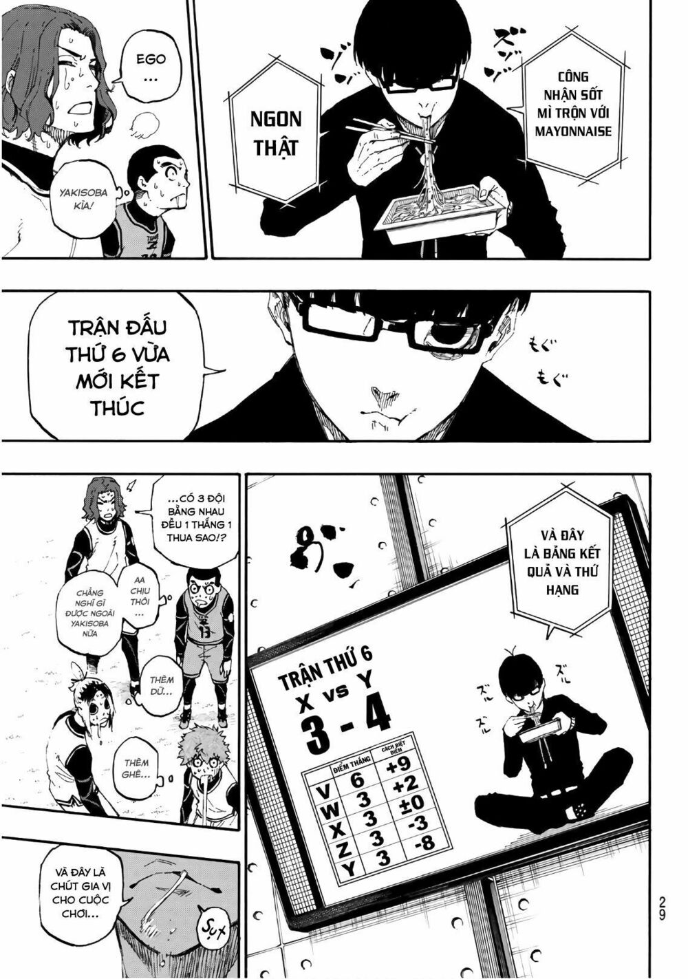 Blue Lock: Chapter 15
