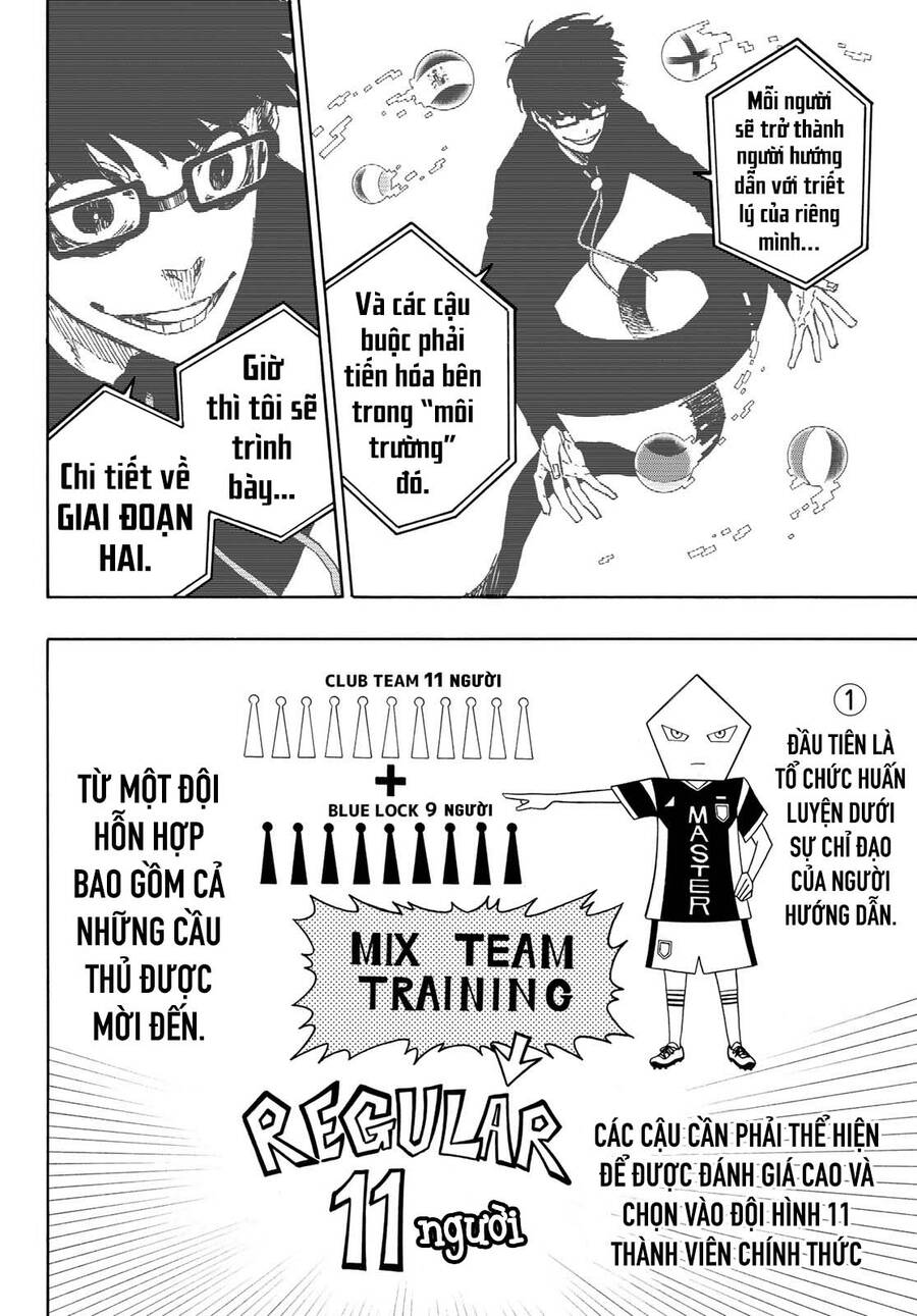 Blue Lock: Chapter 155