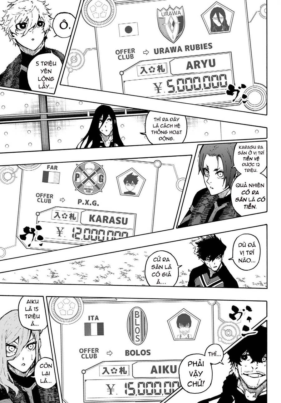 Blue Lock: Chapter 170