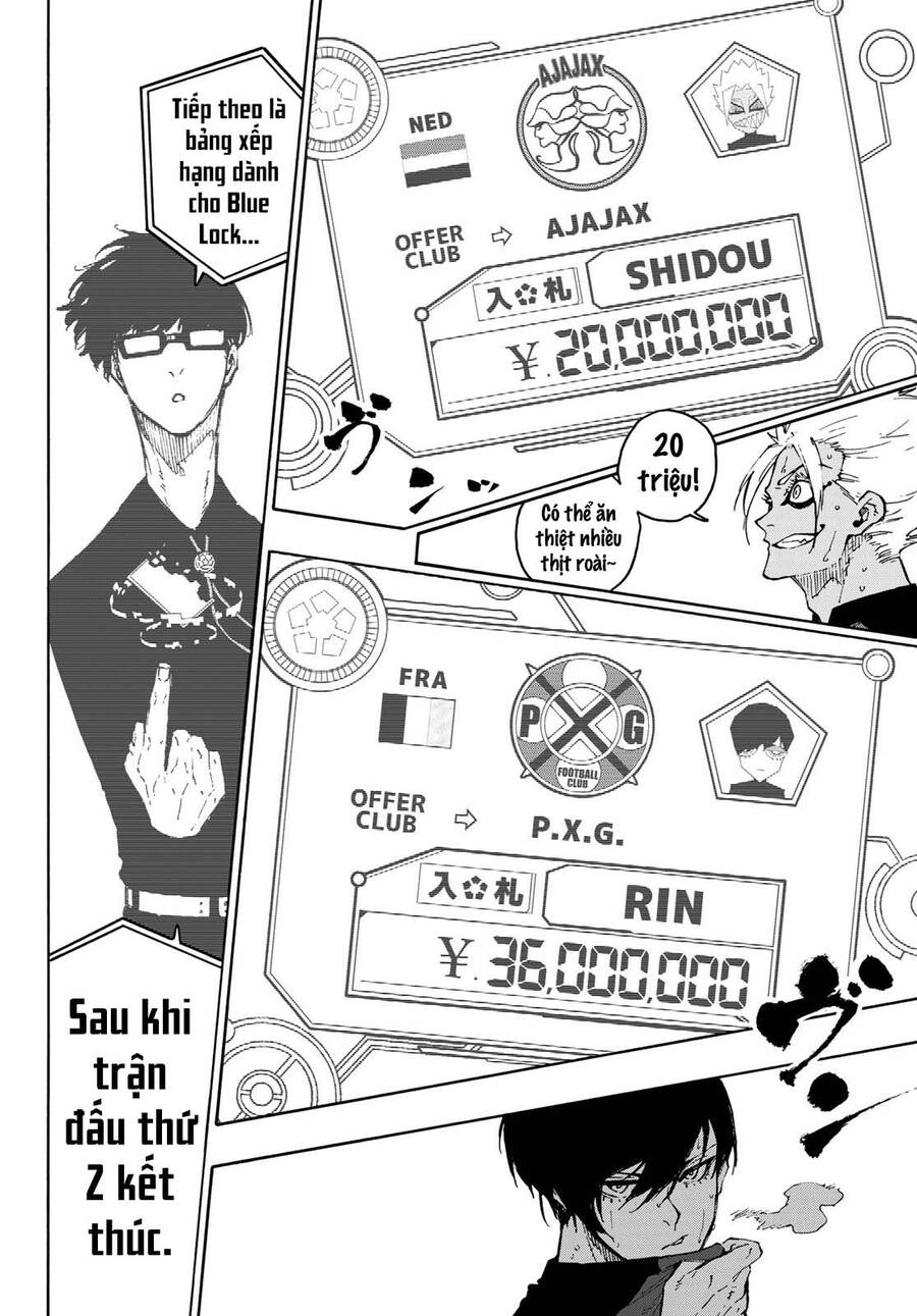 Blue Lock: Chapter 170