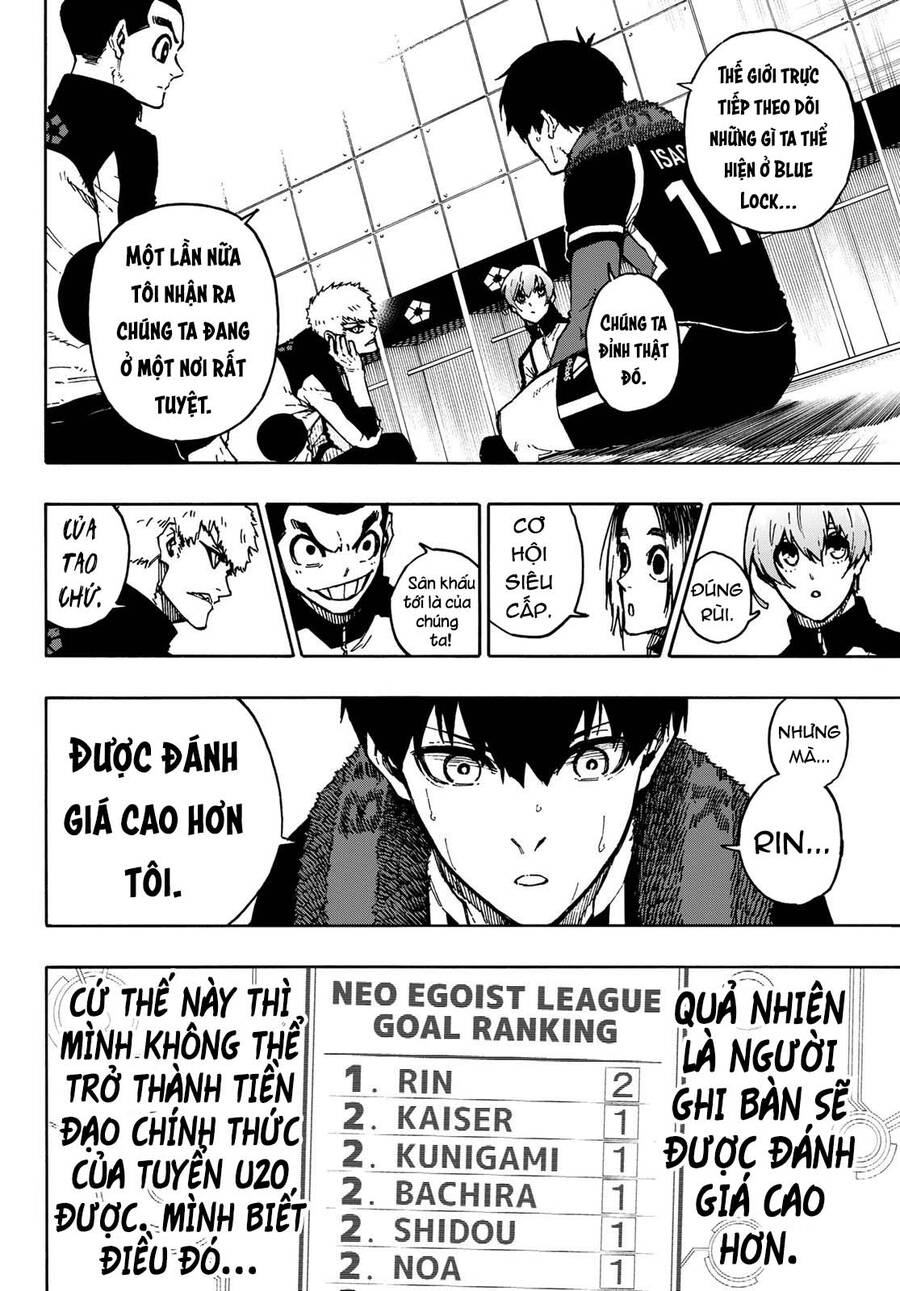 Blue Lock: Chapter 171