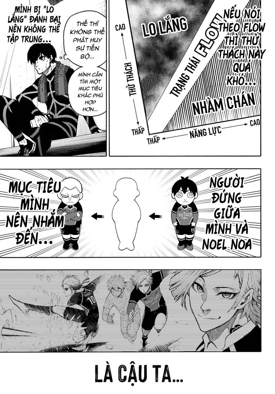 Blue Lock: Chapter 172