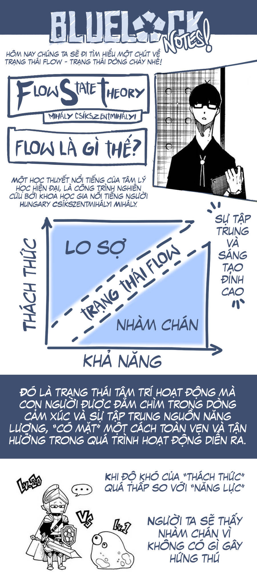 Blue Lock: Chapter 172