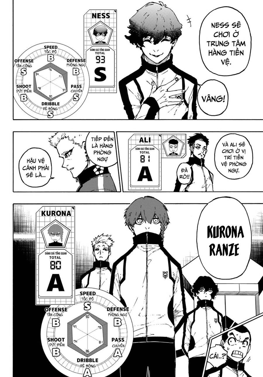 Blue Lock: Chapter 173