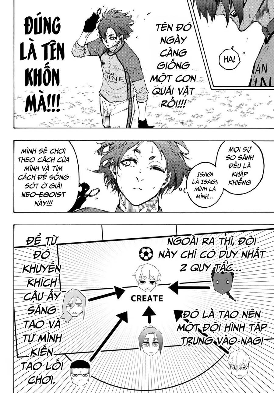 Blue Lock: Chapter 186