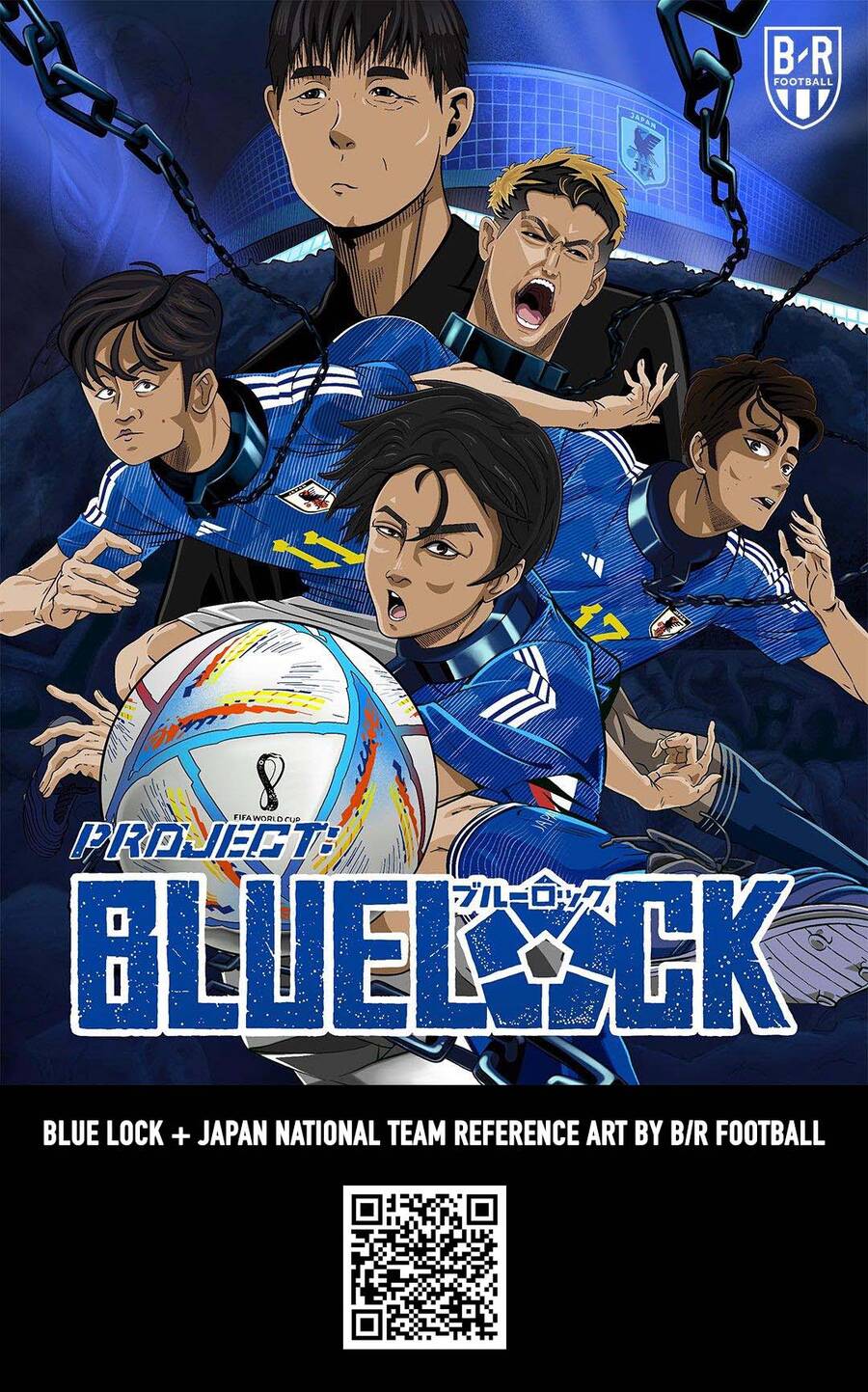 Blue Lock: Chapter 199