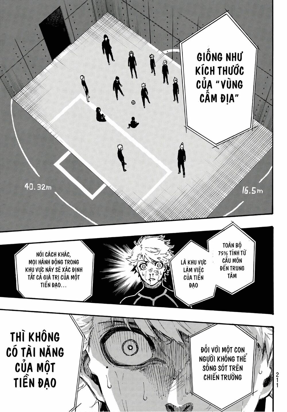 Blue Lock: Chapter 2