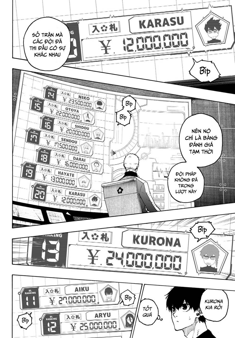 Blue Lock: Chapter 204