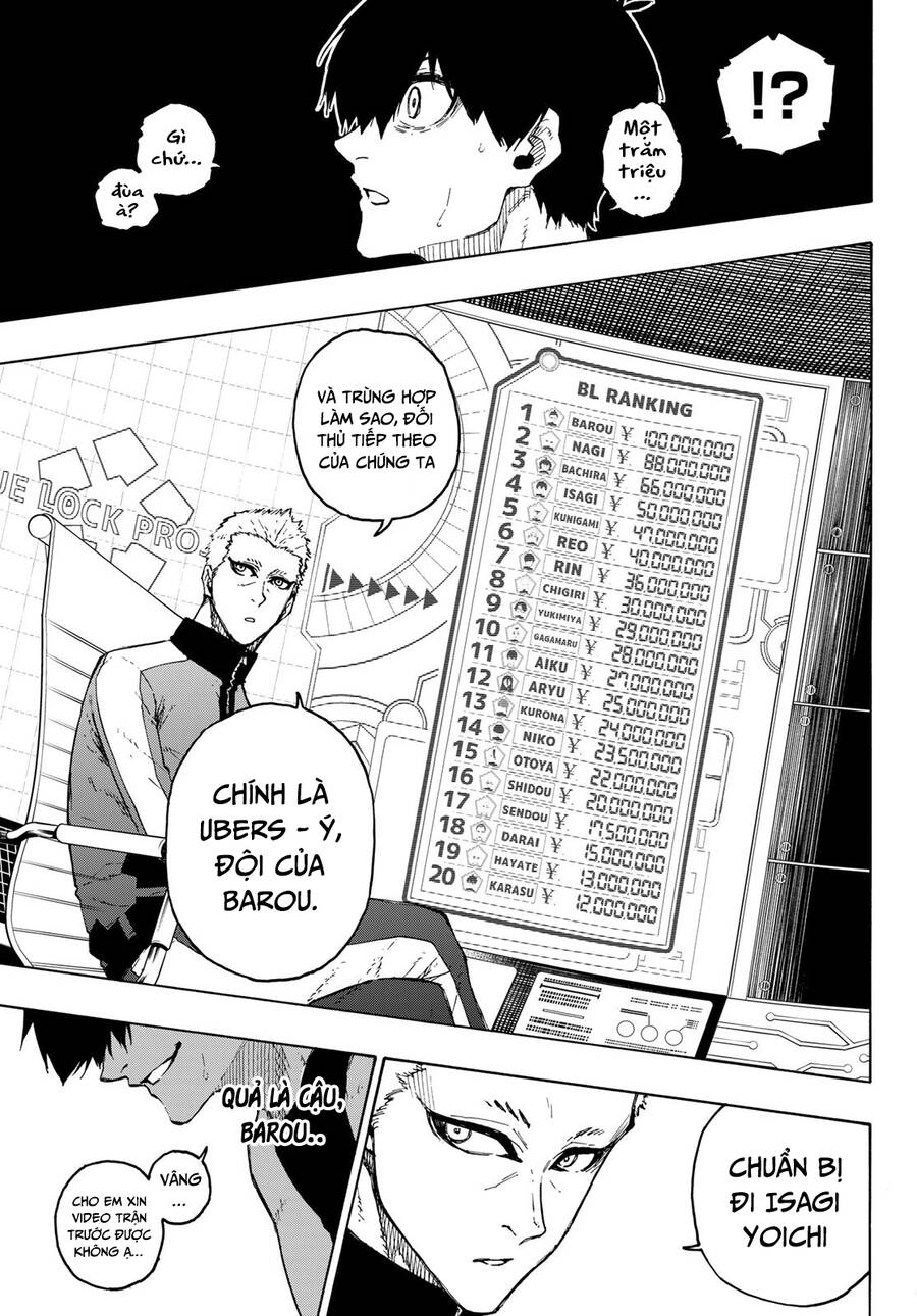 Blue Lock: Chapter 204