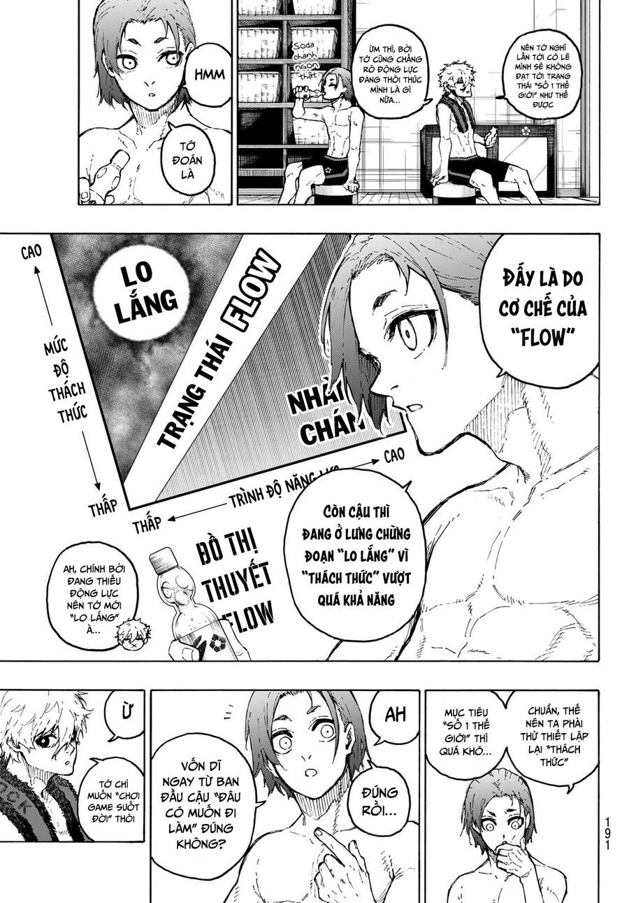 Blue Lock: Chapter 207
