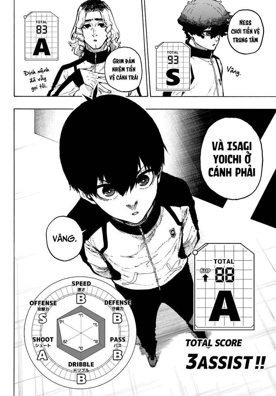 Blue Lock: Chapter 209