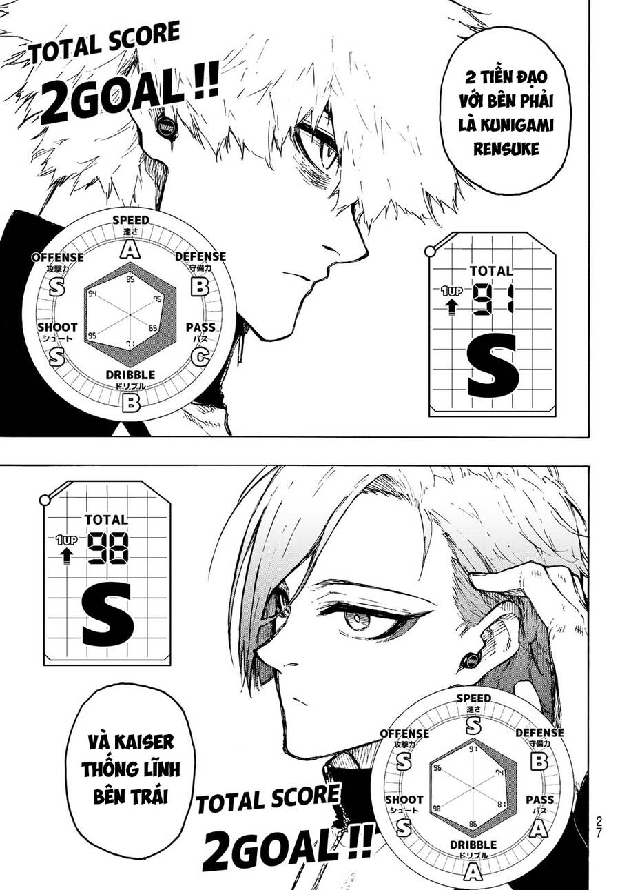 Blue Lock: Chapter 209