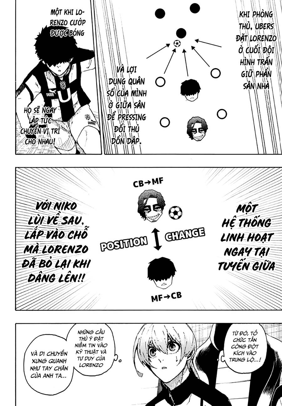 Blue Lock: Chapter 211