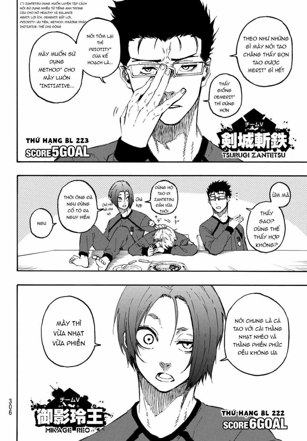 Blue Lock: Chapter 22