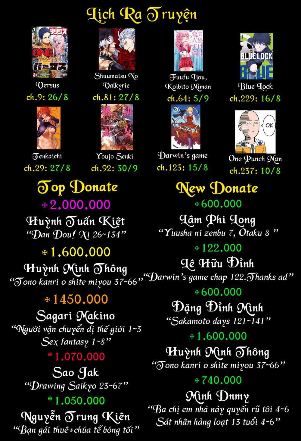 Blue Lock: Chapter 228