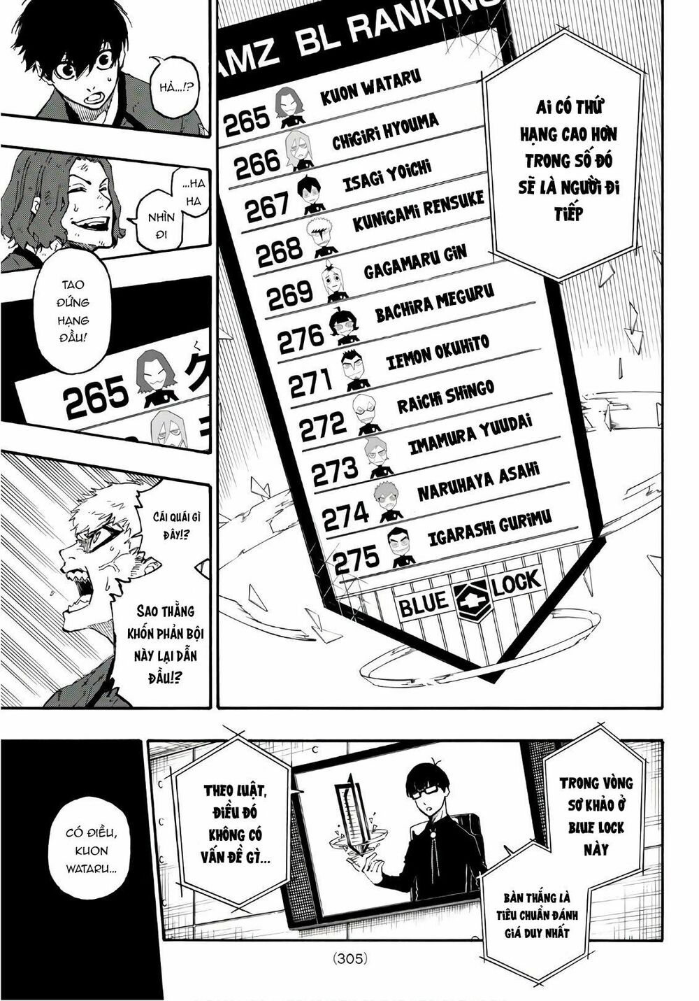 Blue Lock: Chapter 24