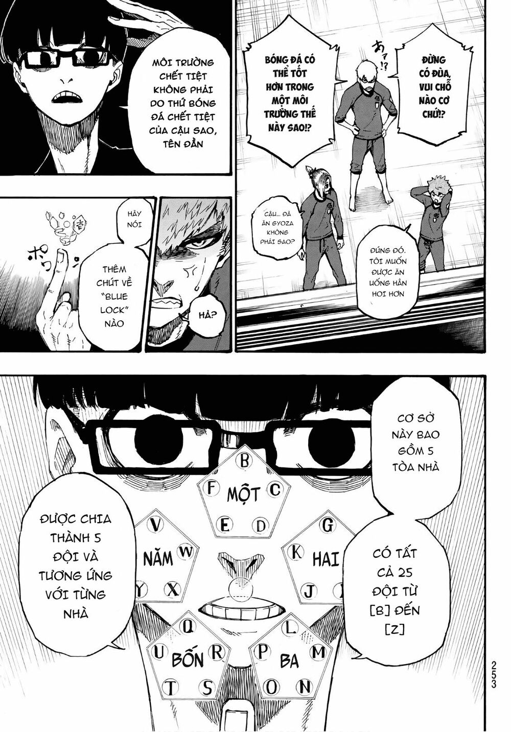 Blue Lock: Chapter 3