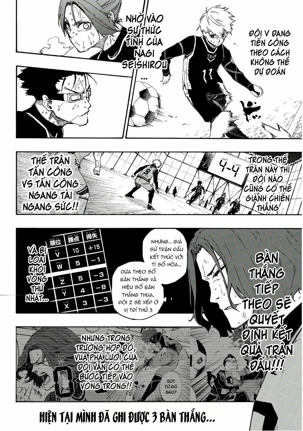 Blue Lock: Chapter 34