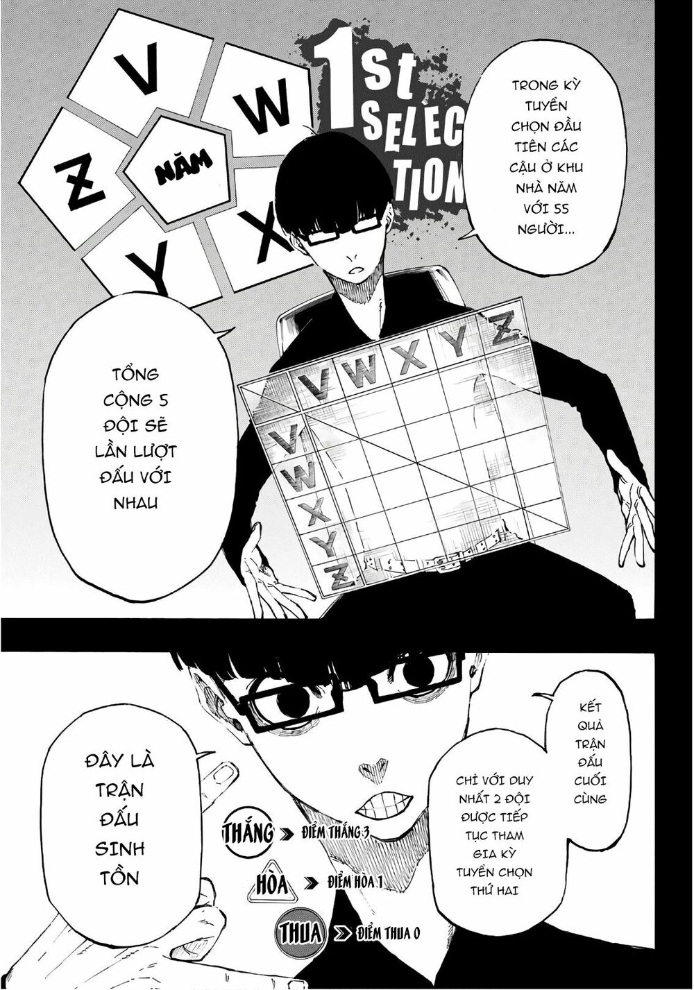 Blue Lock: Chapter 4