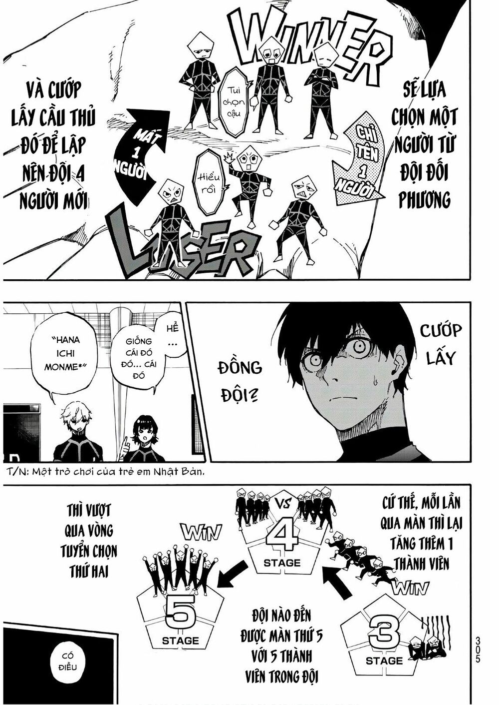 Blue Lock: Chapter 44