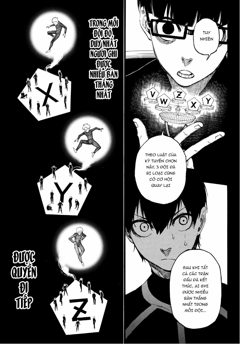 Blue Lock: Chapter 5