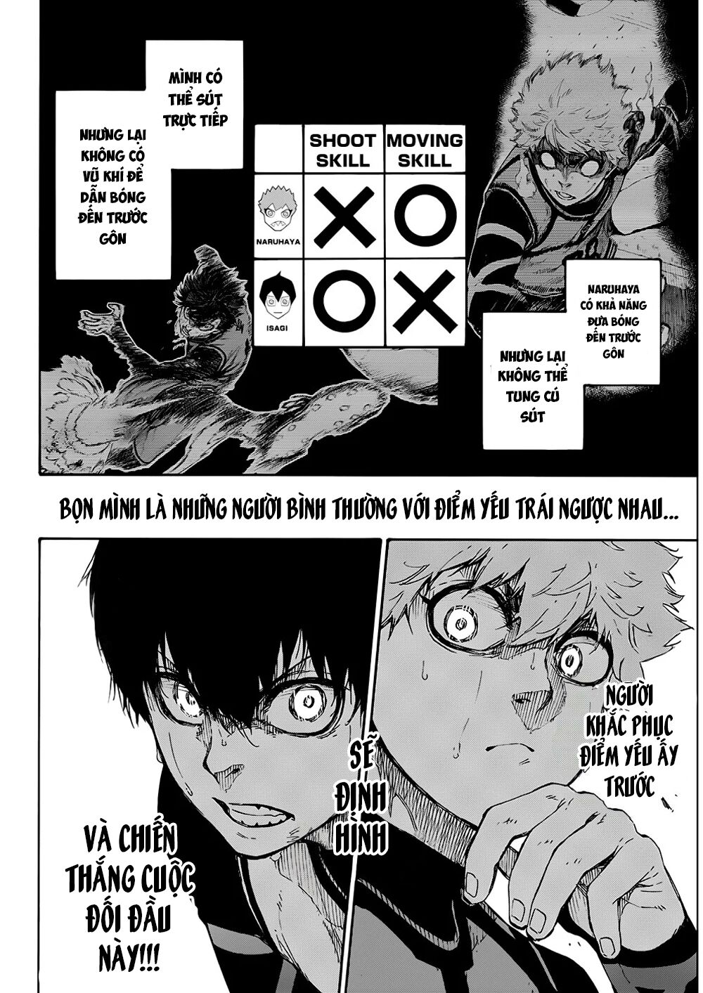 Blue Lock: Chapter 52