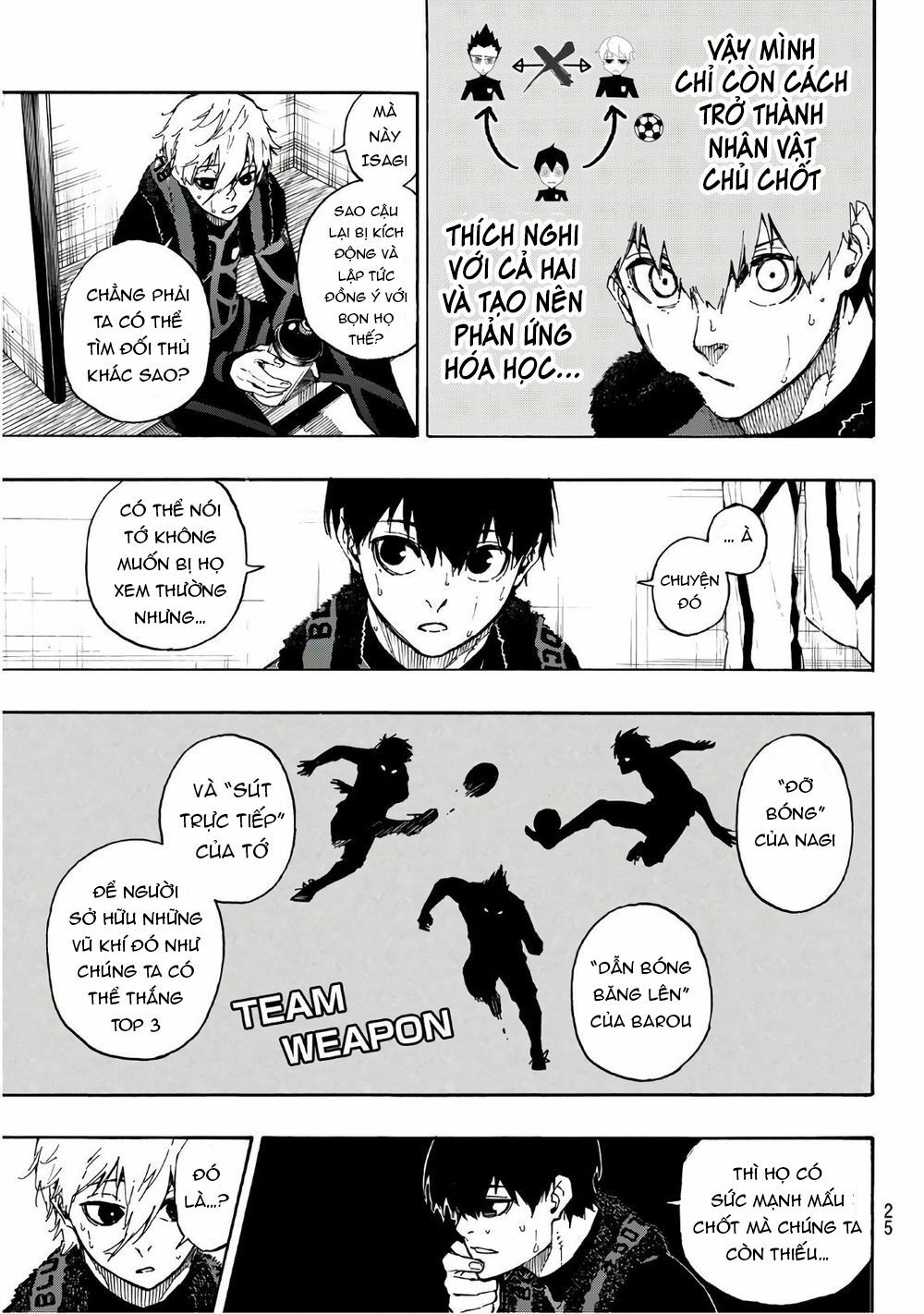 Blue Lock: Chapter 58