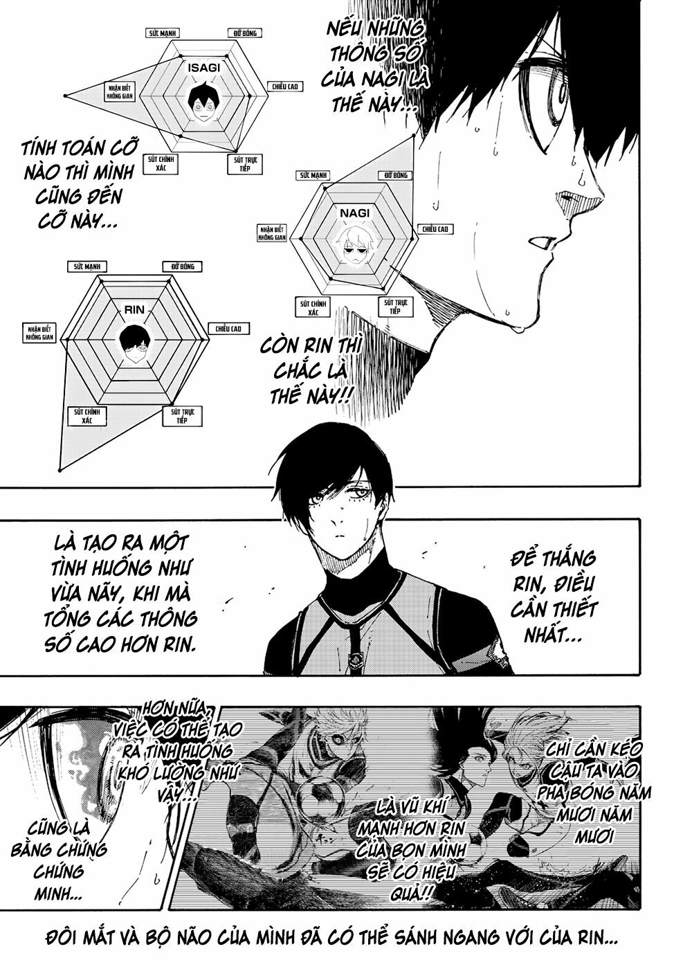 Blue Lock: Chapter 77