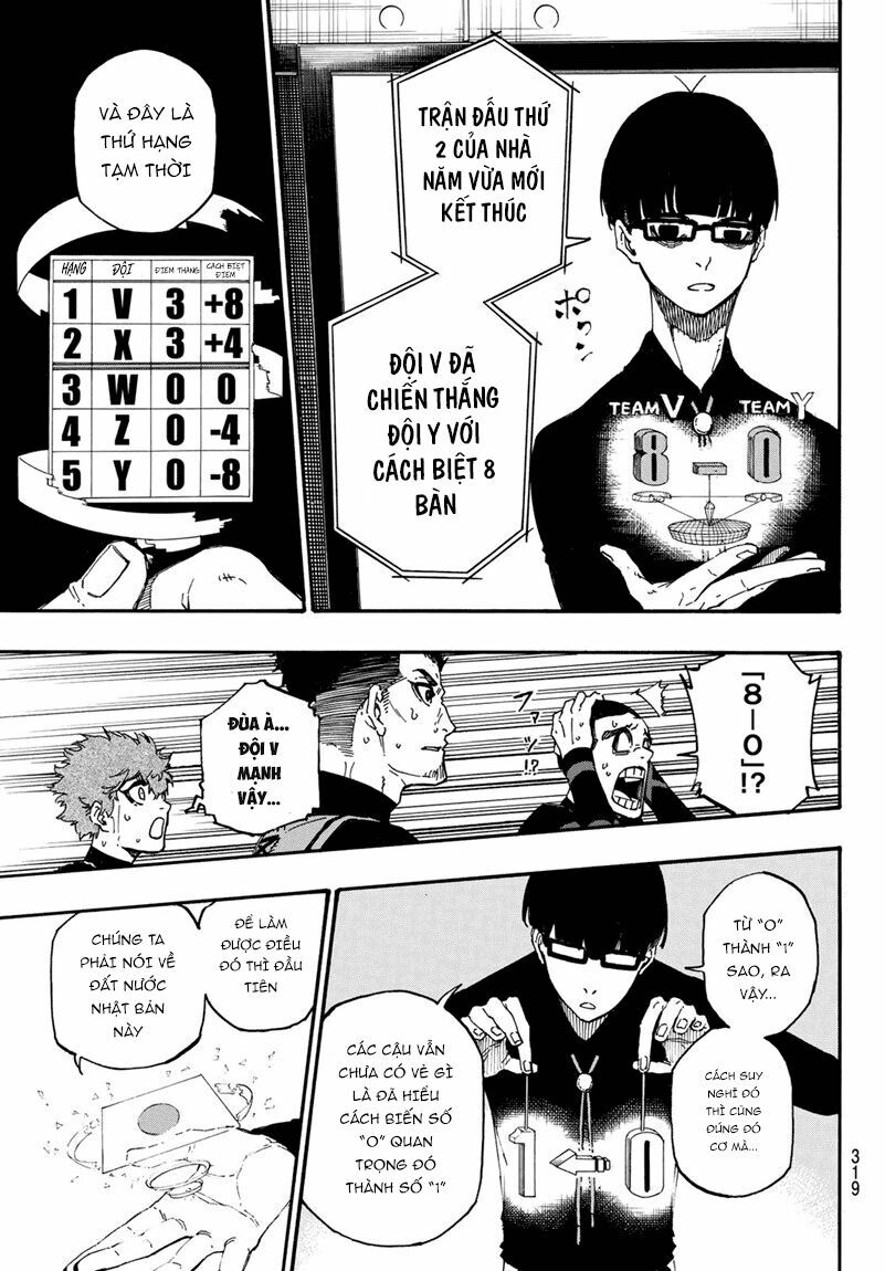 Blue Lock: Chapter 8