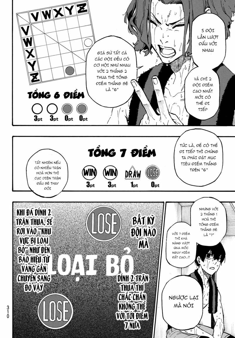 Blue Lock: Chapter 8