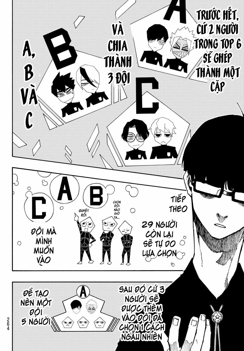 Blue Lock: Chapter 95