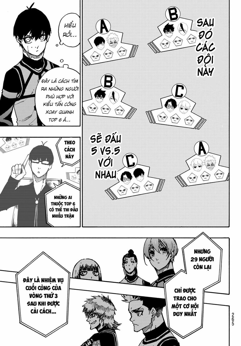 Blue Lock: Chapter 95