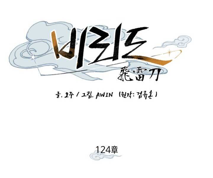 Phi Lôi Đạo: Chapter 124