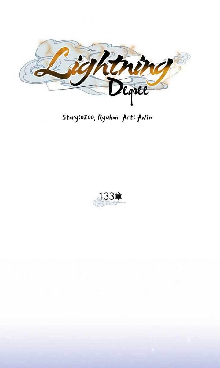 Phi Lôi Đạo: Chapter 133