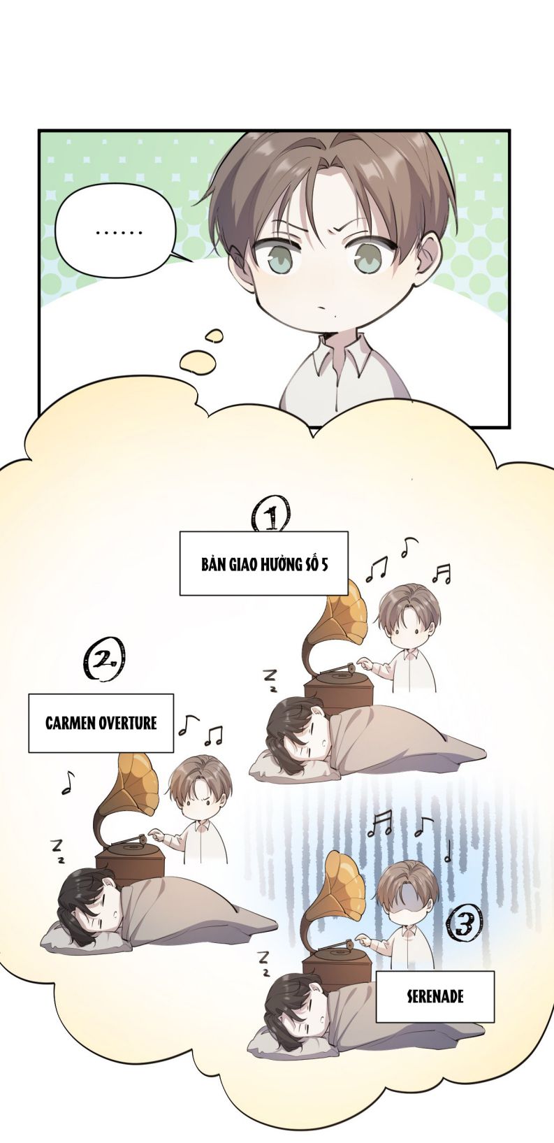 Công Thức Mỹ Học: Chapter 1