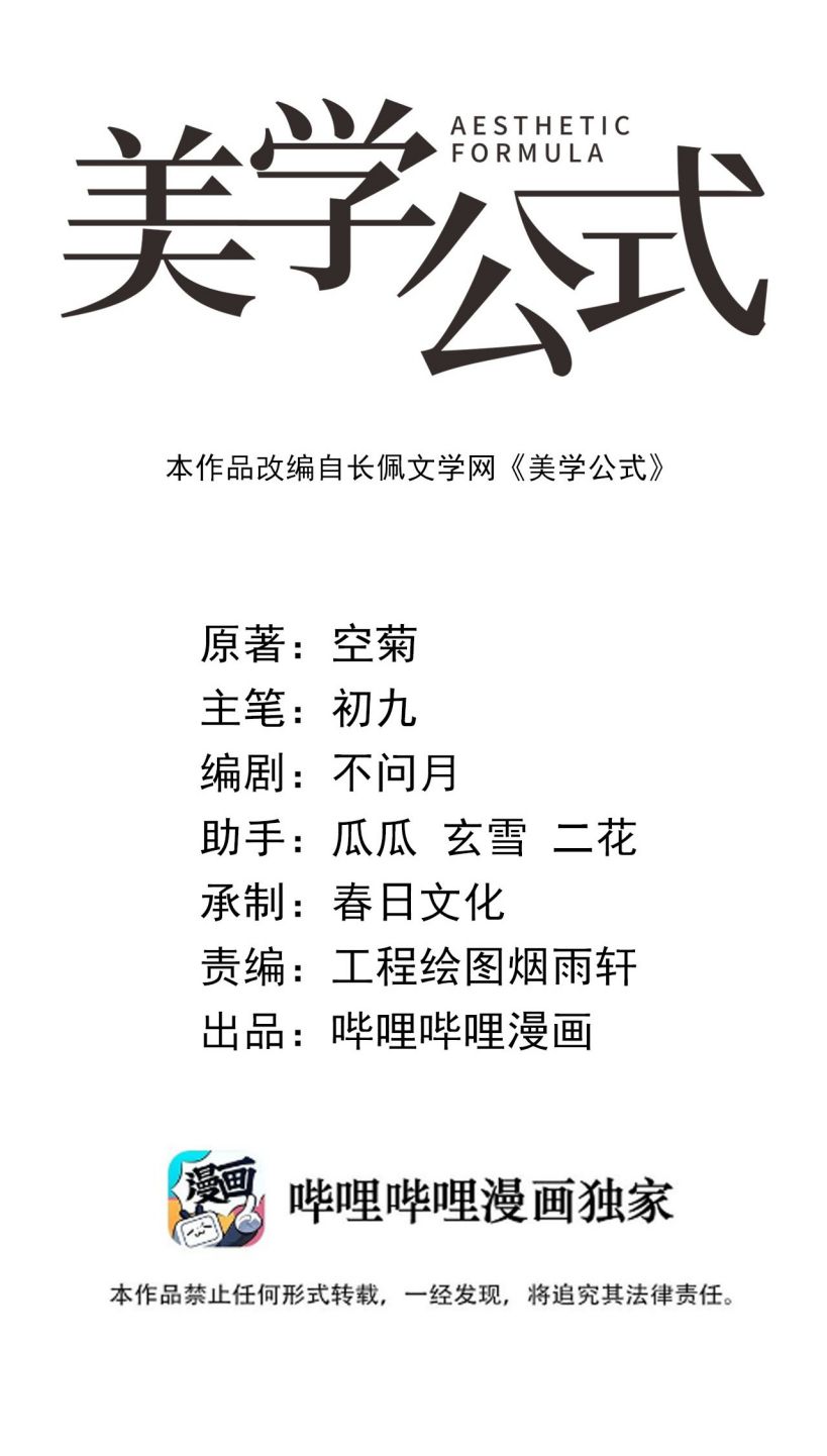 Công Thức Mỹ Học: Chapter 66