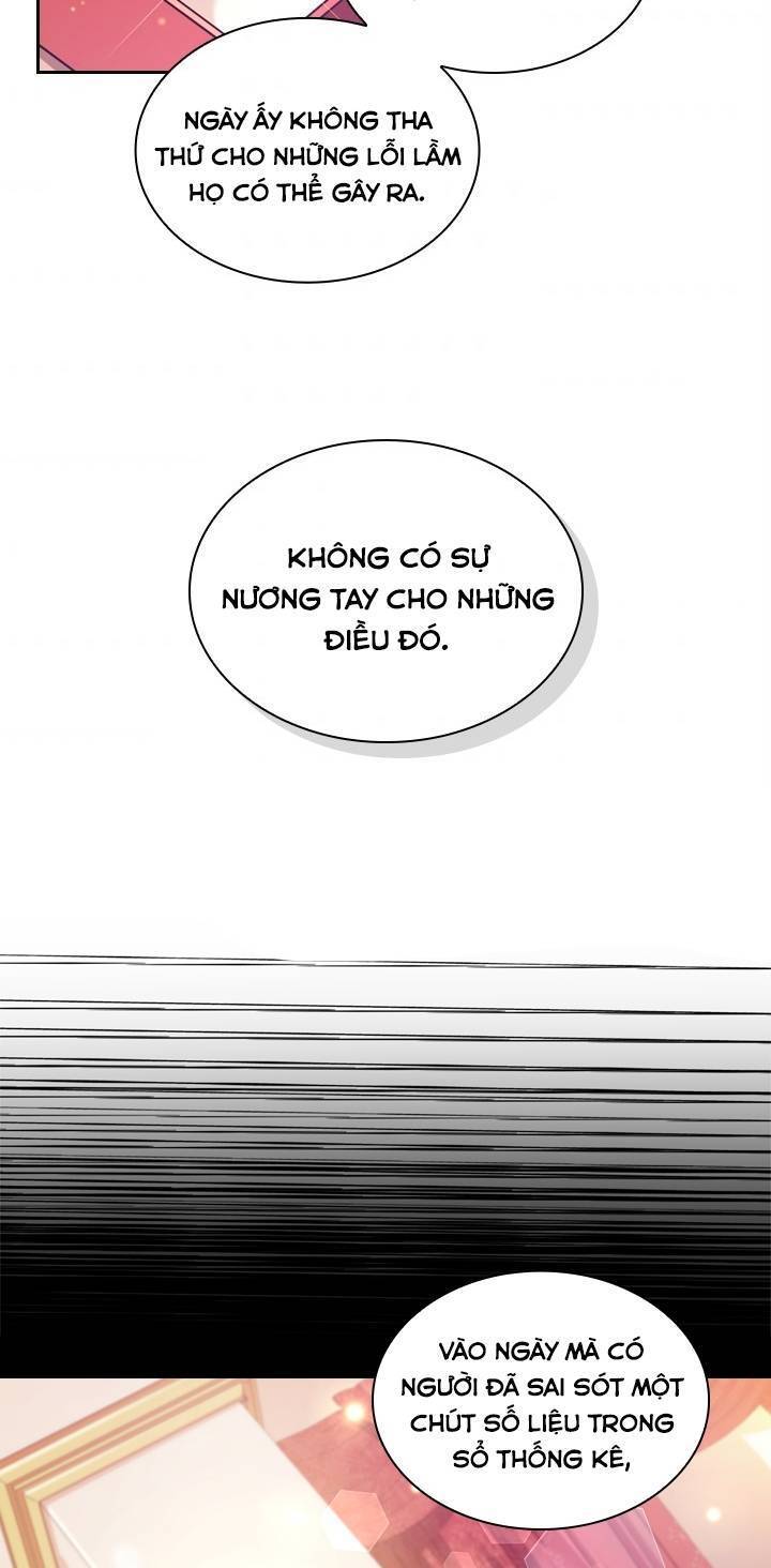 Thư Ký Của Bạo Chúa: Chapter 2