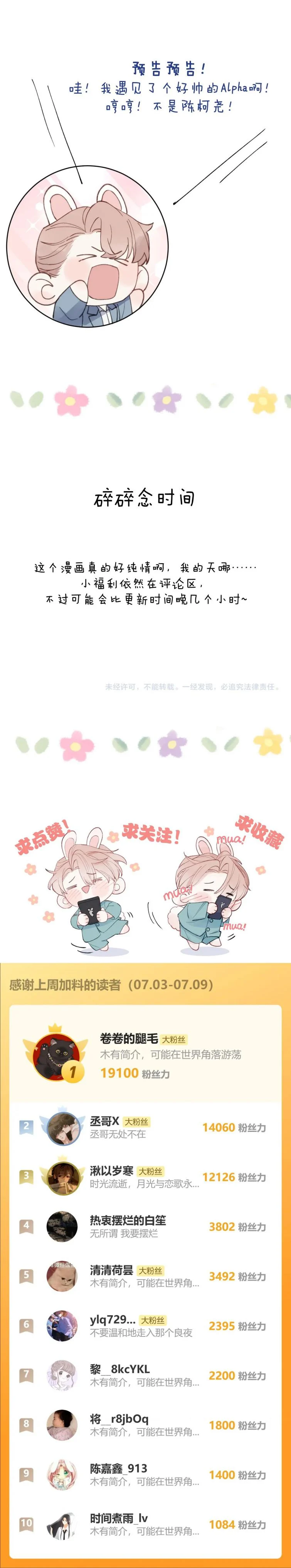 Nhật Ký Thất Tình Của Nhung Tiên Sinh: Chapter 34