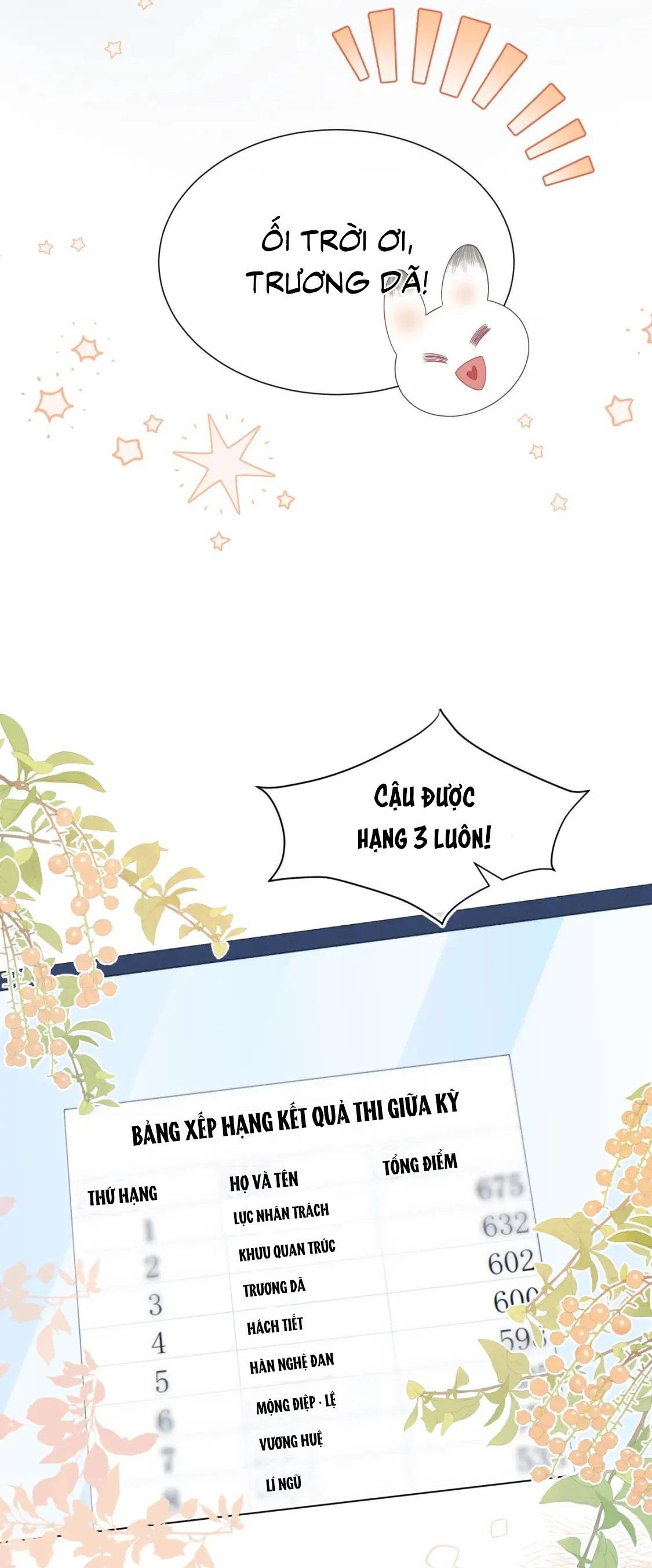 [Ss2] Một Ngụm Ăn Cả Thỏ Con: Chapter 37